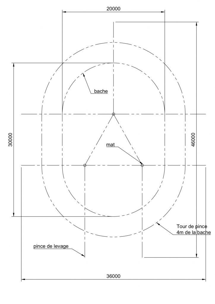 plan d'implantation